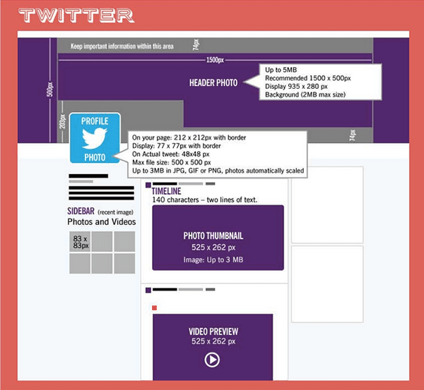 9-best-tips-to-increase-traffic-to-your-online-store-0