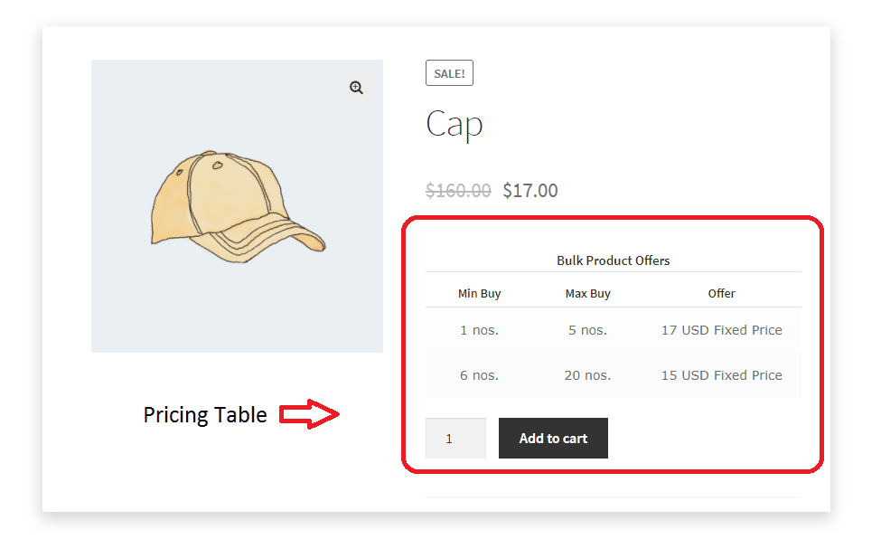 top-best-plugins-for-woocommerce-dropshipping-site5